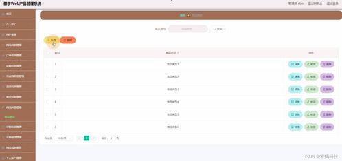 SSM 框架下基于 Web 的產(chǎn)品管理系統(tǒng)（HA015）在計算機(jī)畢業(yè)設(shè)計中的實(shí)現(xiàn)與國內(nèi)廣告業(yè)務(wù)應(yīng)用